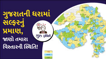 ગુજરાતની ધરામાં સલ્ફરનું પ્રમાણ, જાણો તમારા વિસ્તારની સ્થિતિ !