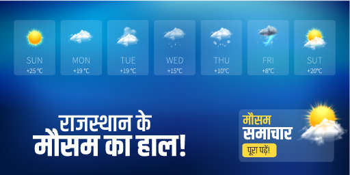 राजस्थान के मौसम का हाल!