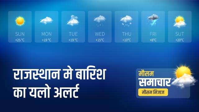 राजस्थान मे बारिश का यलो अलर्ट