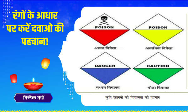 रंगों के आधार पर करें दवाओं की पहचान!
